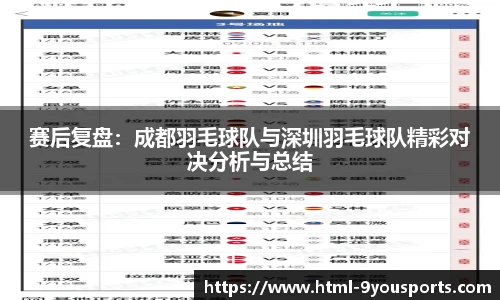 赛后复盘：成都羽毛球队与深圳羽毛球队精彩对决分析与总结